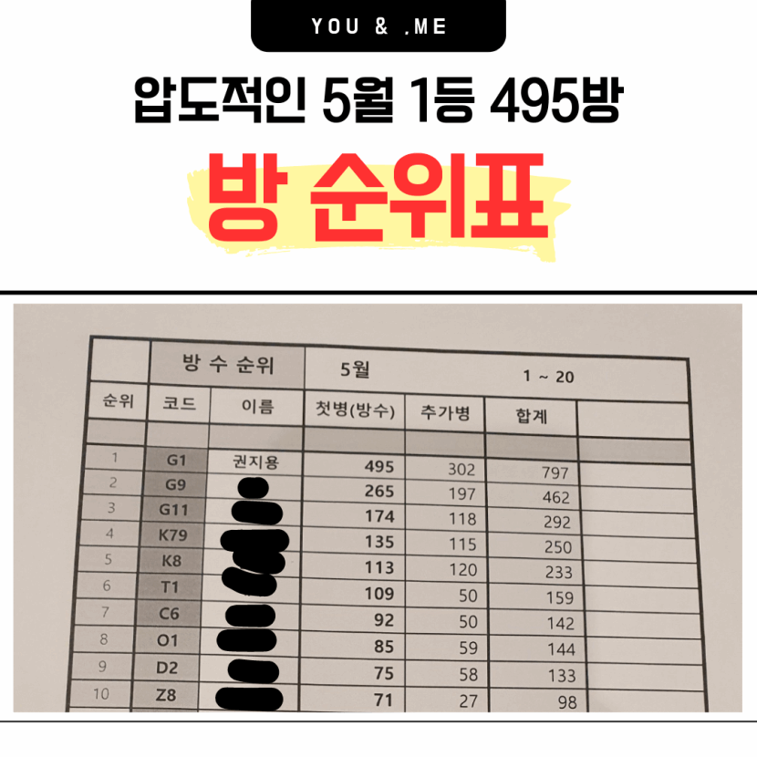 강남 룸싸롱 유앤미 - 권지용대표 01040968756 6