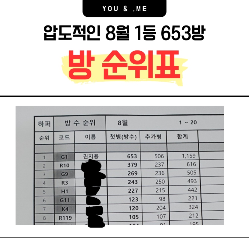 강남 룸싸롱 유앤미 - 권지용대표 01040968756 8